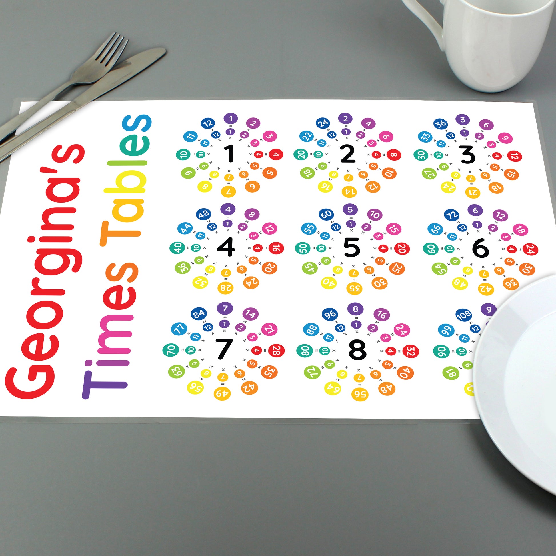 Personalised Times Tables Placemat from Heartfelt Gifts