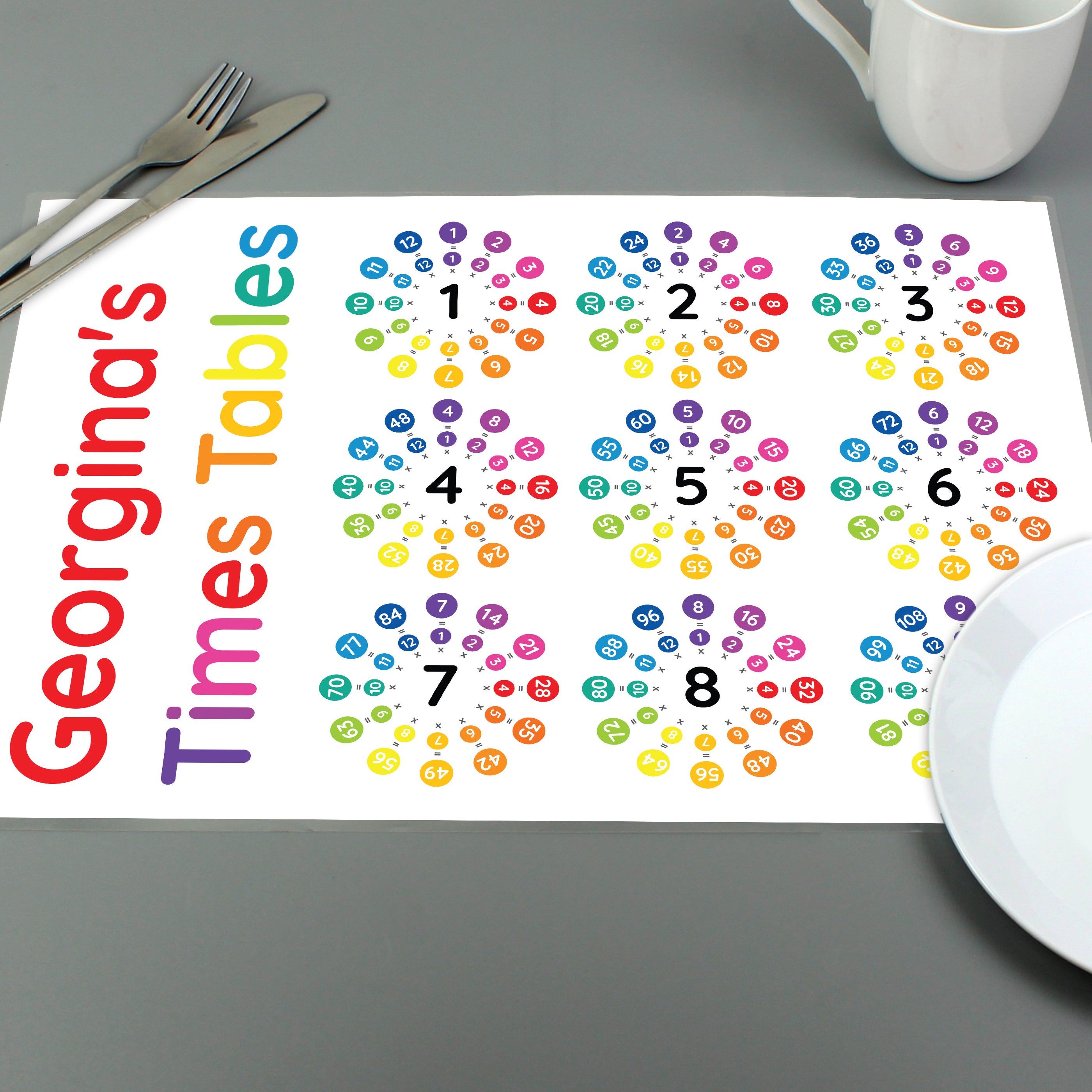 Personalised Times Tables Placemat from Heartfelt Gifts