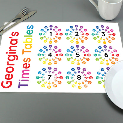 Personalised Times Tables Placemat from Heartfelt Gifts