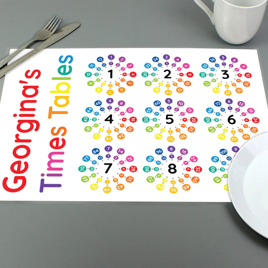Personalised Times Tables Placemat from Heartfelt Gifts