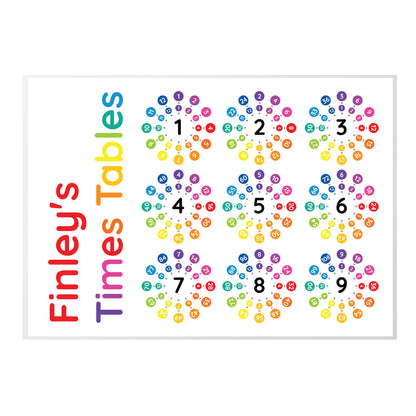 Personalised Times Tables Placemat - image 2