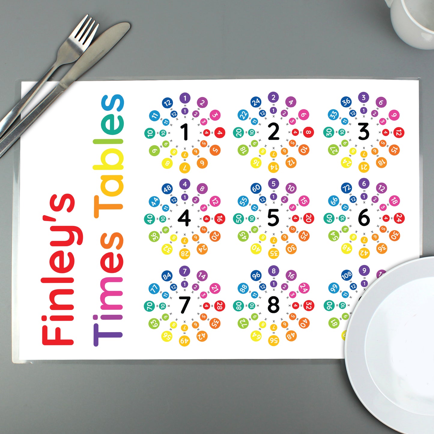 Personalised Times Tables Placemat - image 3
