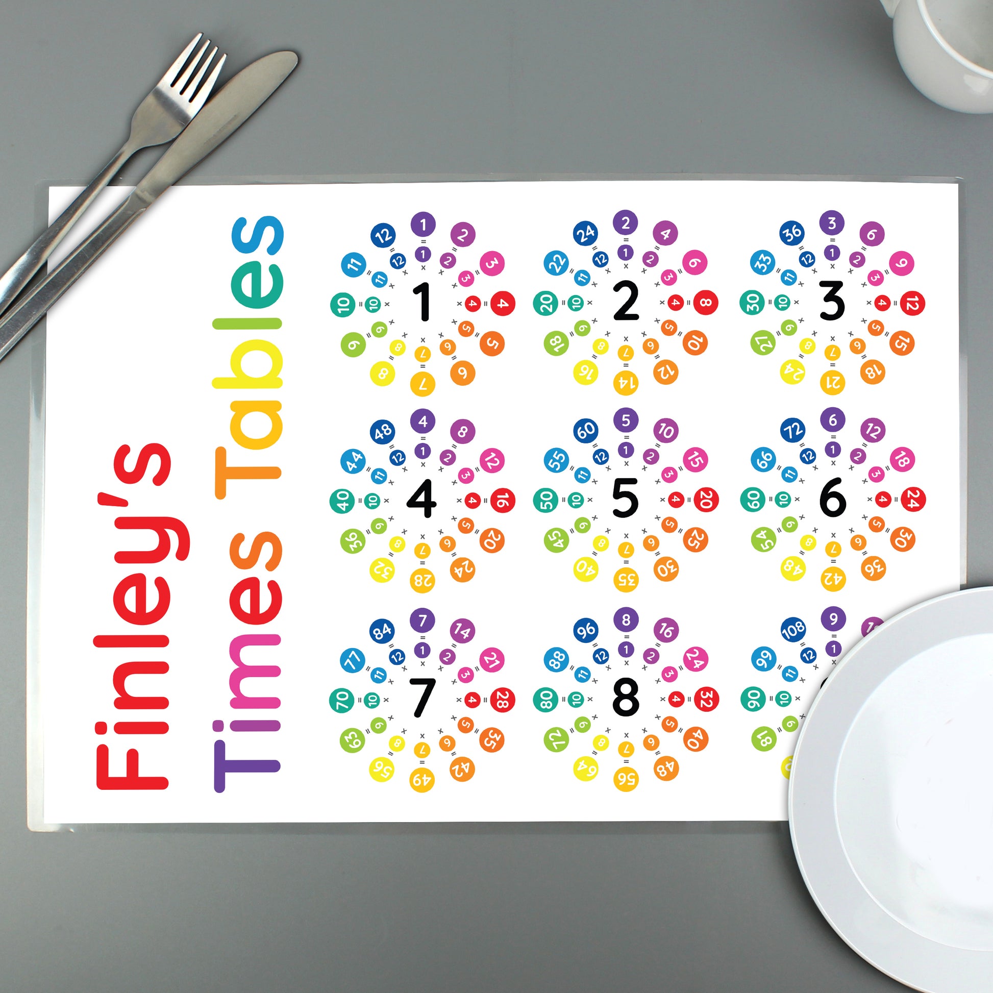 Personalised Times Tables Placemat - image 3
