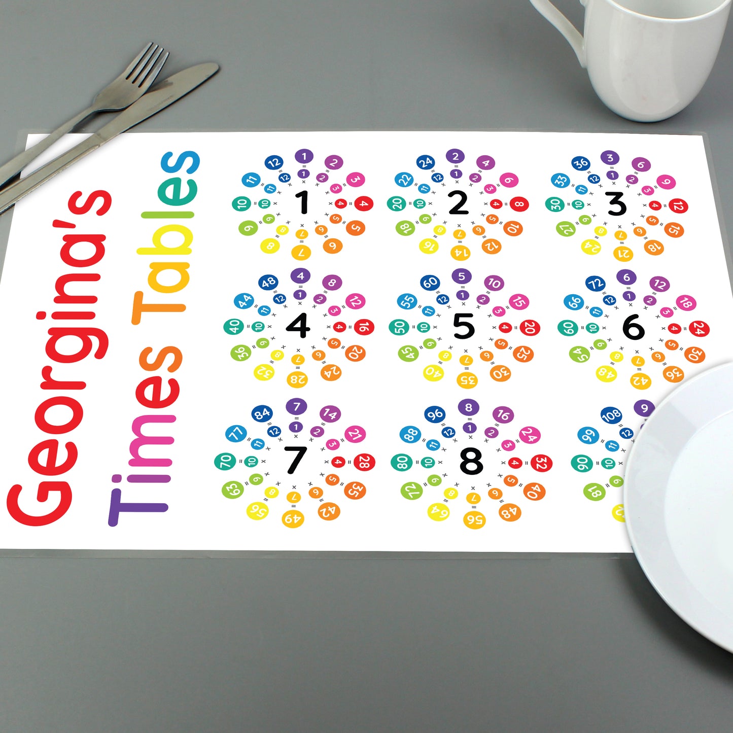 Personalised Times Tables Placemat - image 4