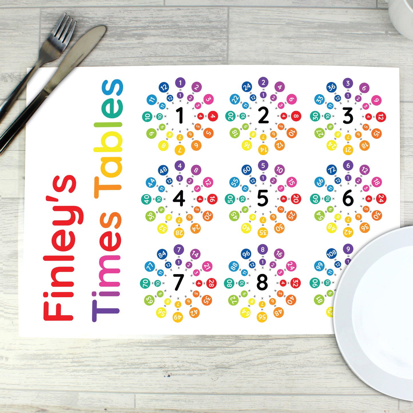 Personalised Times Tables Placemat - image 5