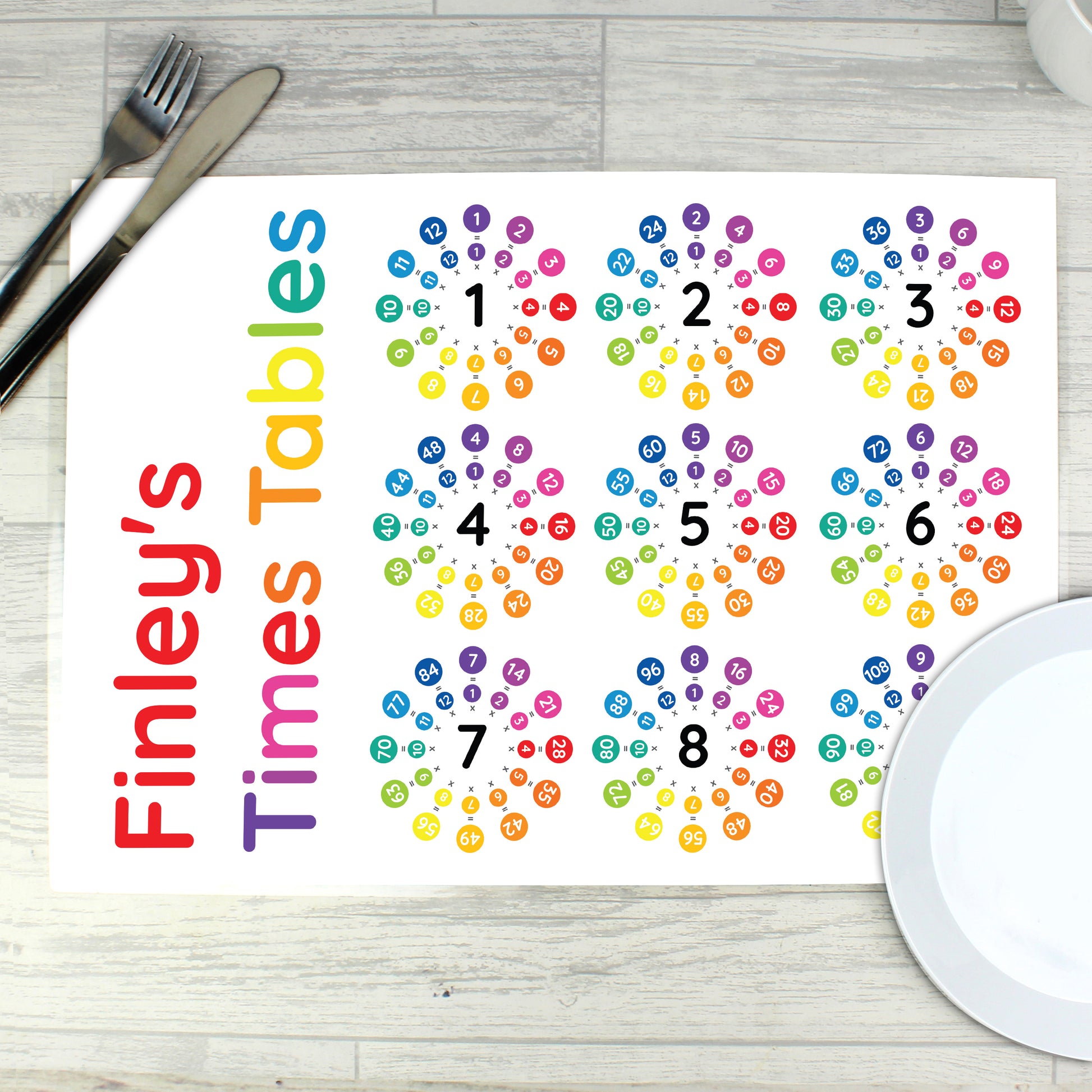 Personalised Times Tables Placemat - image 5