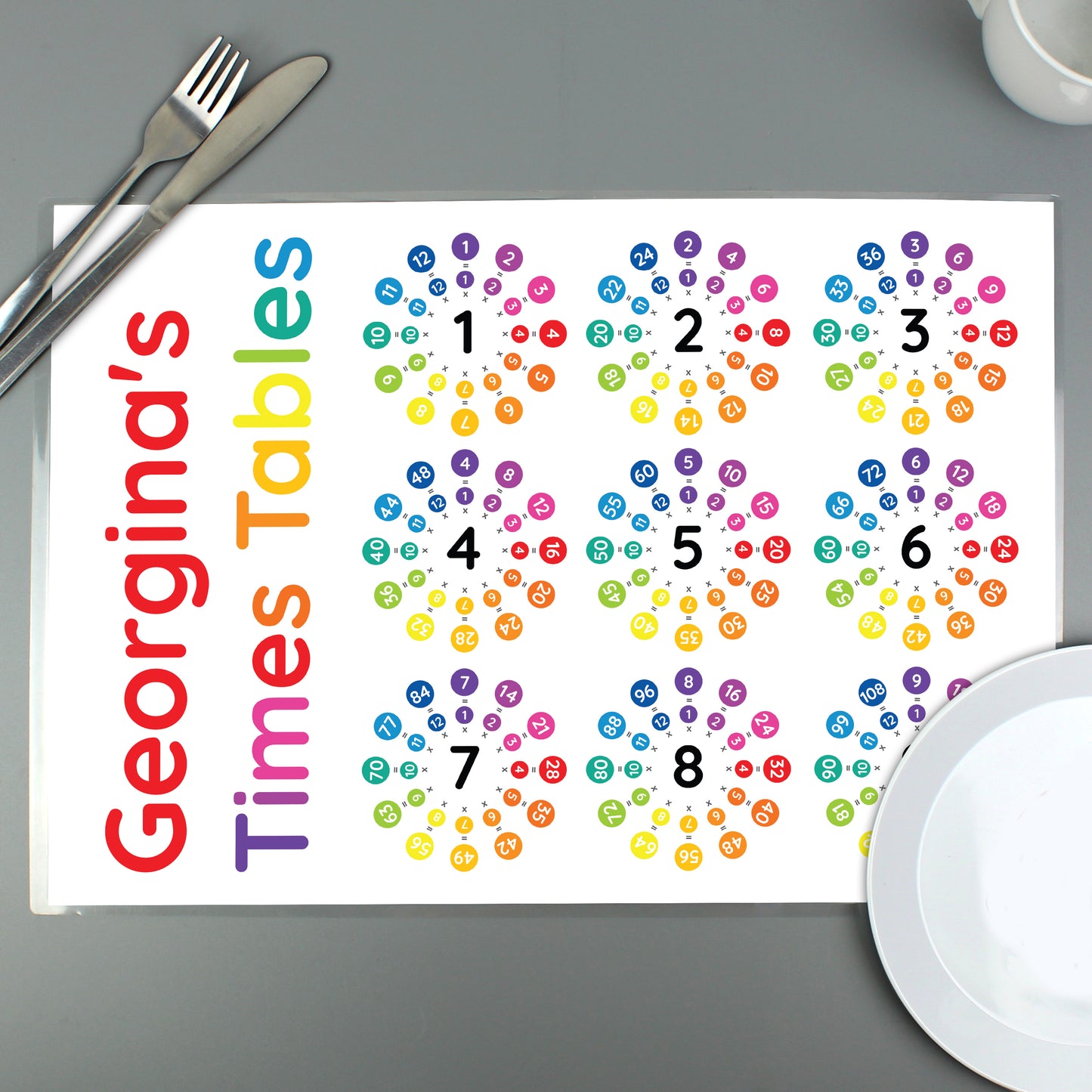 Personalised Times Tables Placemat - image 6