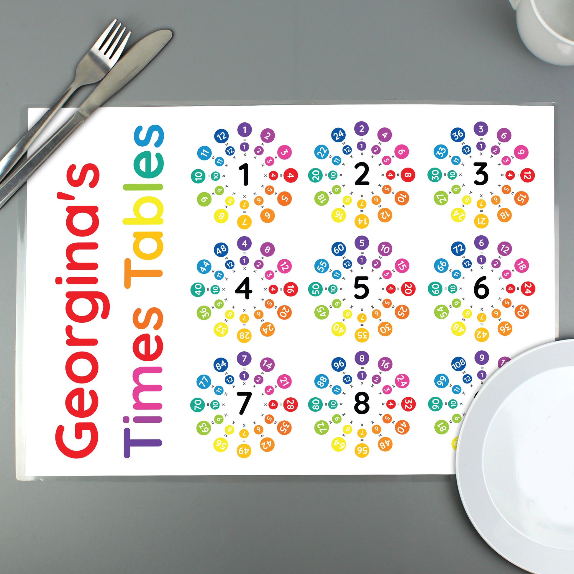 Personalised Times Tables Placemat - image 6