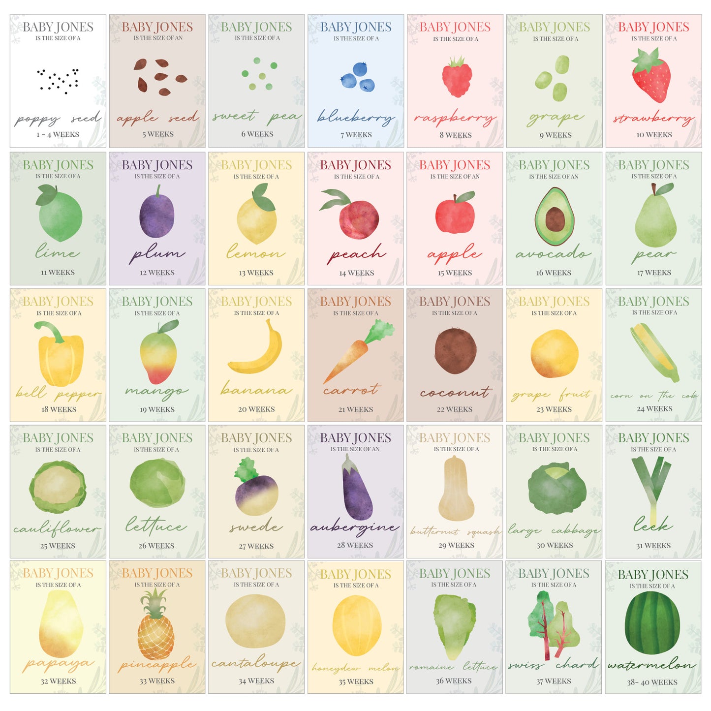 Personalised Bump to Baby Pregnancy Milestone Cards - image 5