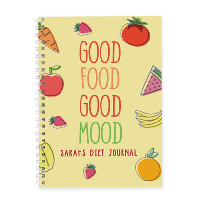 Personalised Food Diary - image 5