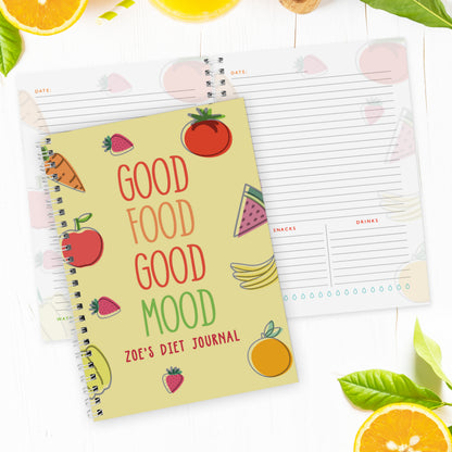 Personalised Food Diary - image 6