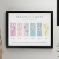 Personalised Birth Flower Family of 6 Black Framed Print from Heartfelt Gifts