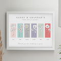 Personalised Birth Flower Family of 6 White Framed Print from Heartfelt Gifts