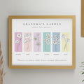 Personalised Birth Flower Family of 6 Oak Framed Print from Heartfelt Gifts