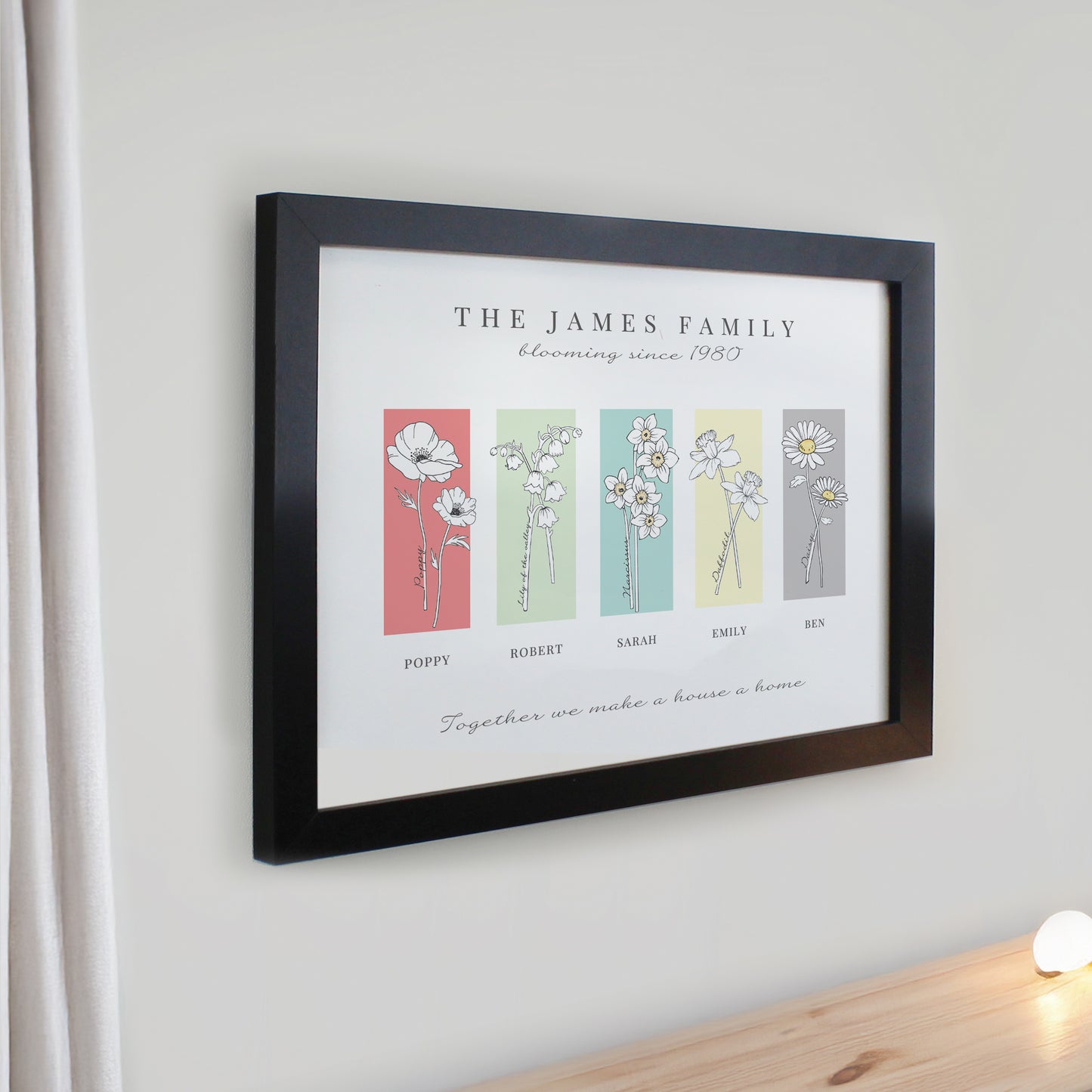 Personalised Birth Flower Family of 5 Black Framed Print - image 2