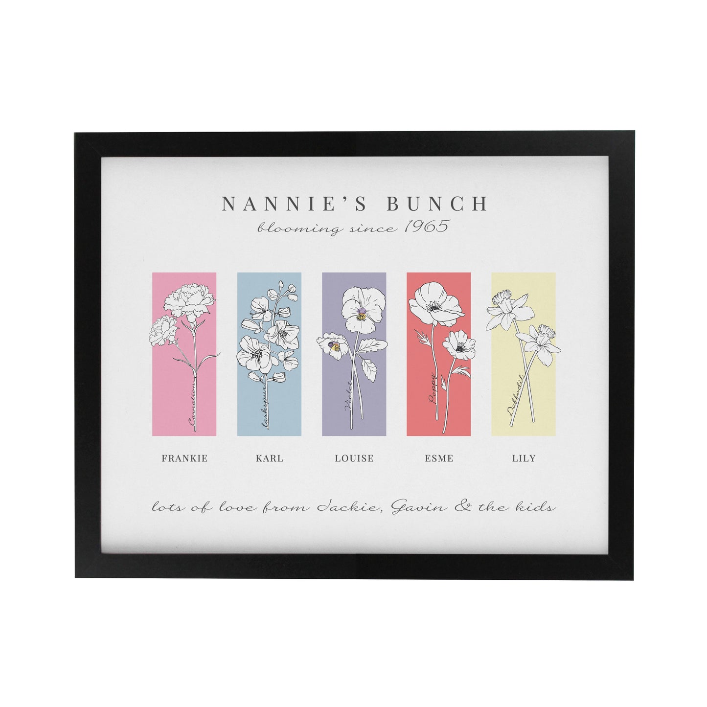 Personalised Birth Flower Family of 5 Black Framed Print - image 3