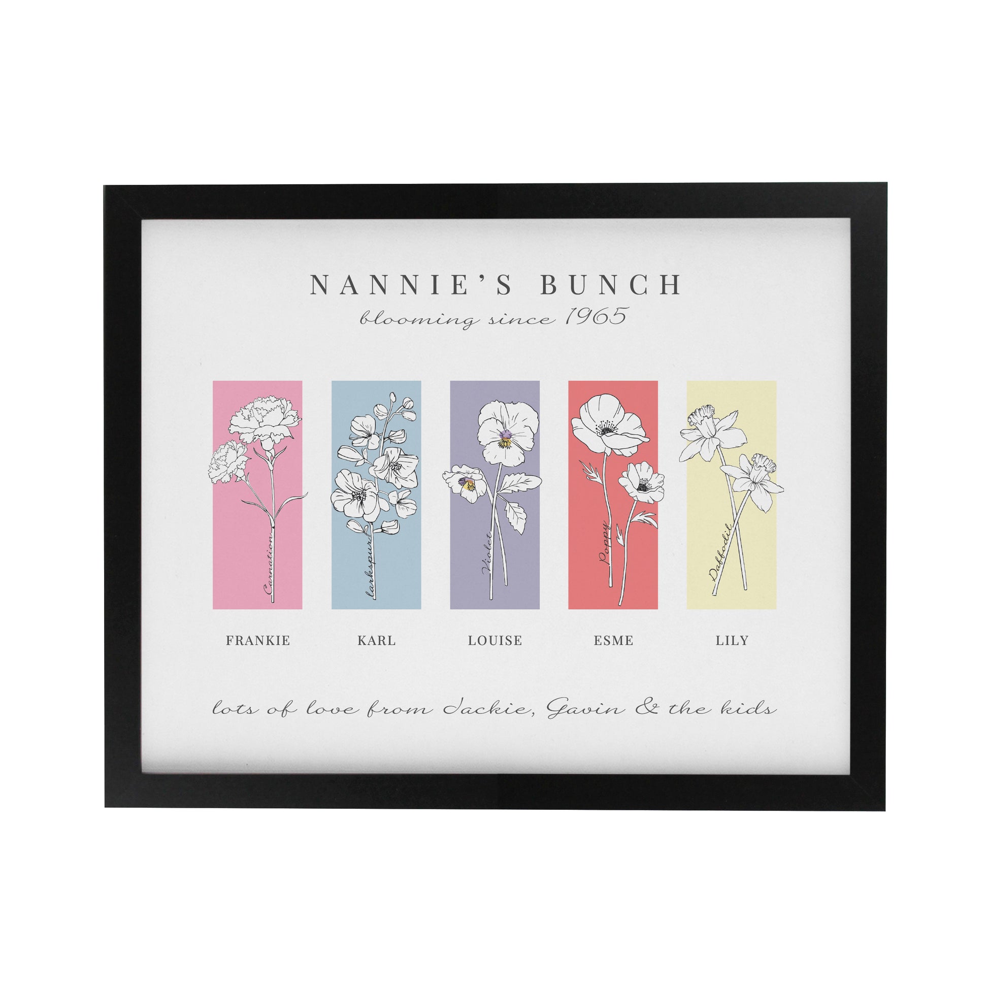 Personalised Birth Flower Family of 5 Black Framed Print - image 3