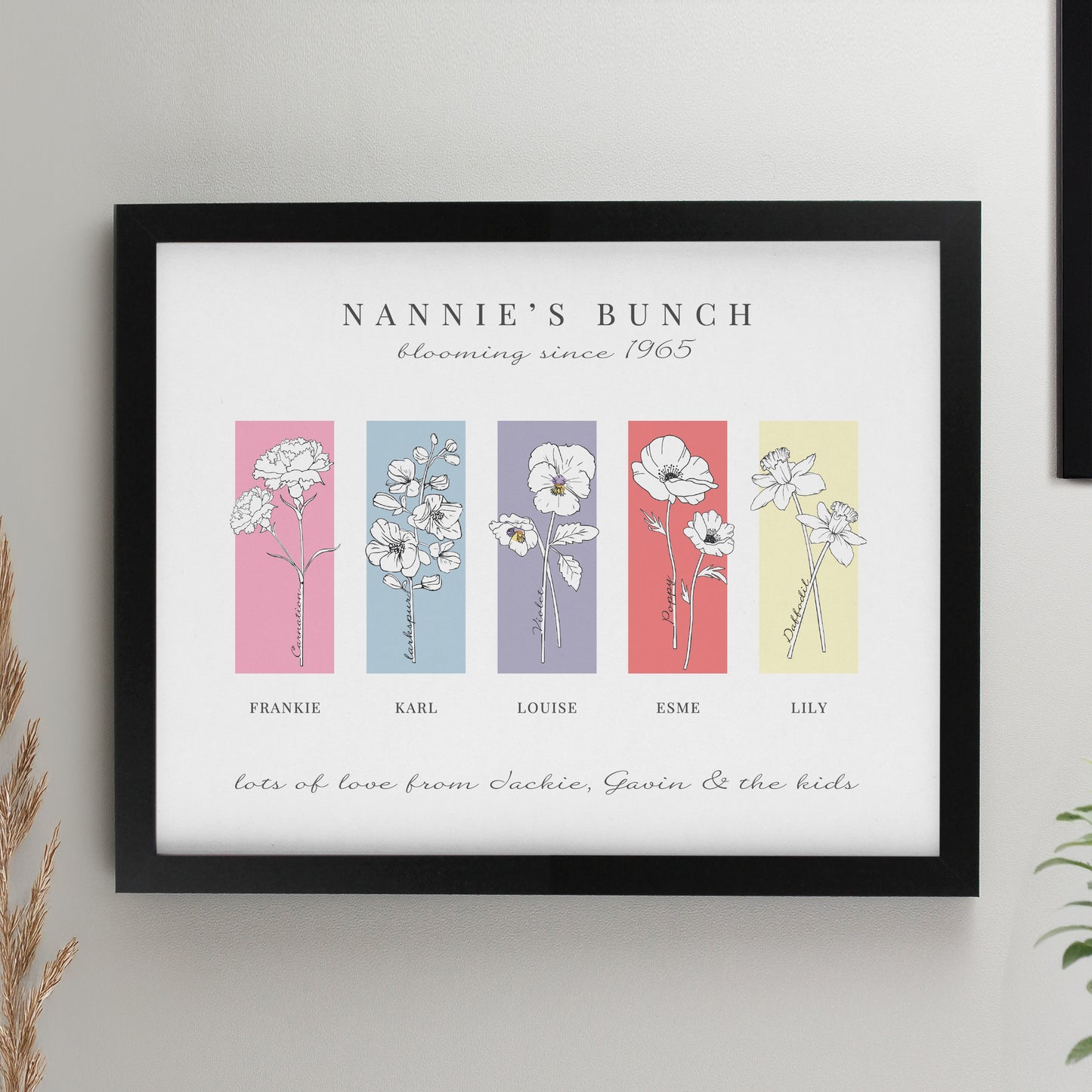Personalised Birth Flower Family of 5 Black Framed Print from Heartfelt Gifts