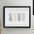 Personalised Birth Flower Family of 4 Black Framed Print from Heartfelt Gifts