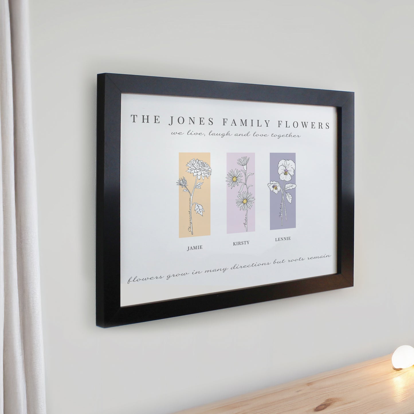 Personalised Birth Flower Family of 3 Black Framed Print - image 2