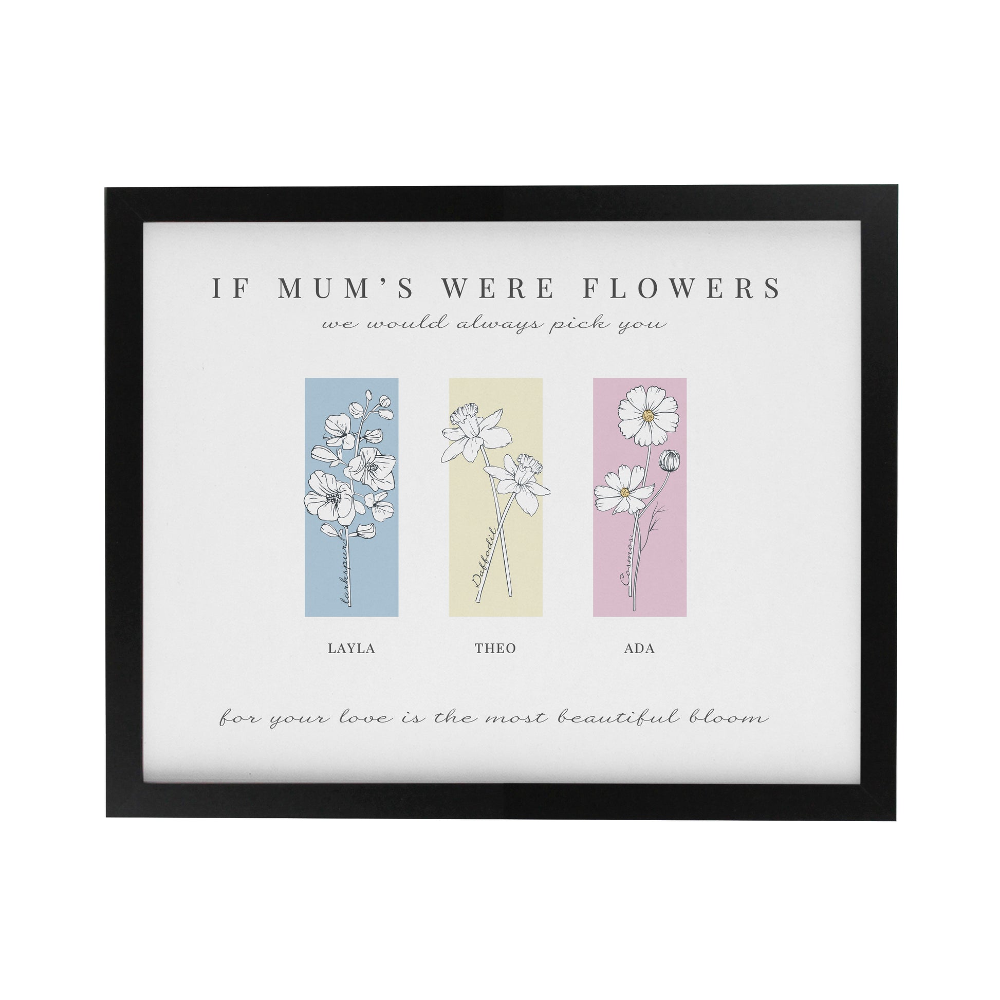 Personalised Birth Flower Family of 3 Black Framed Print - image 3