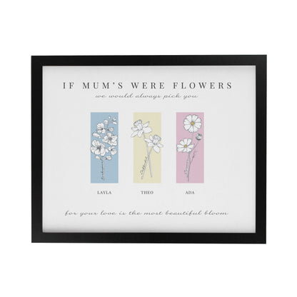 Personalised Birth Flower Family of 3 Black Framed Print - image 3