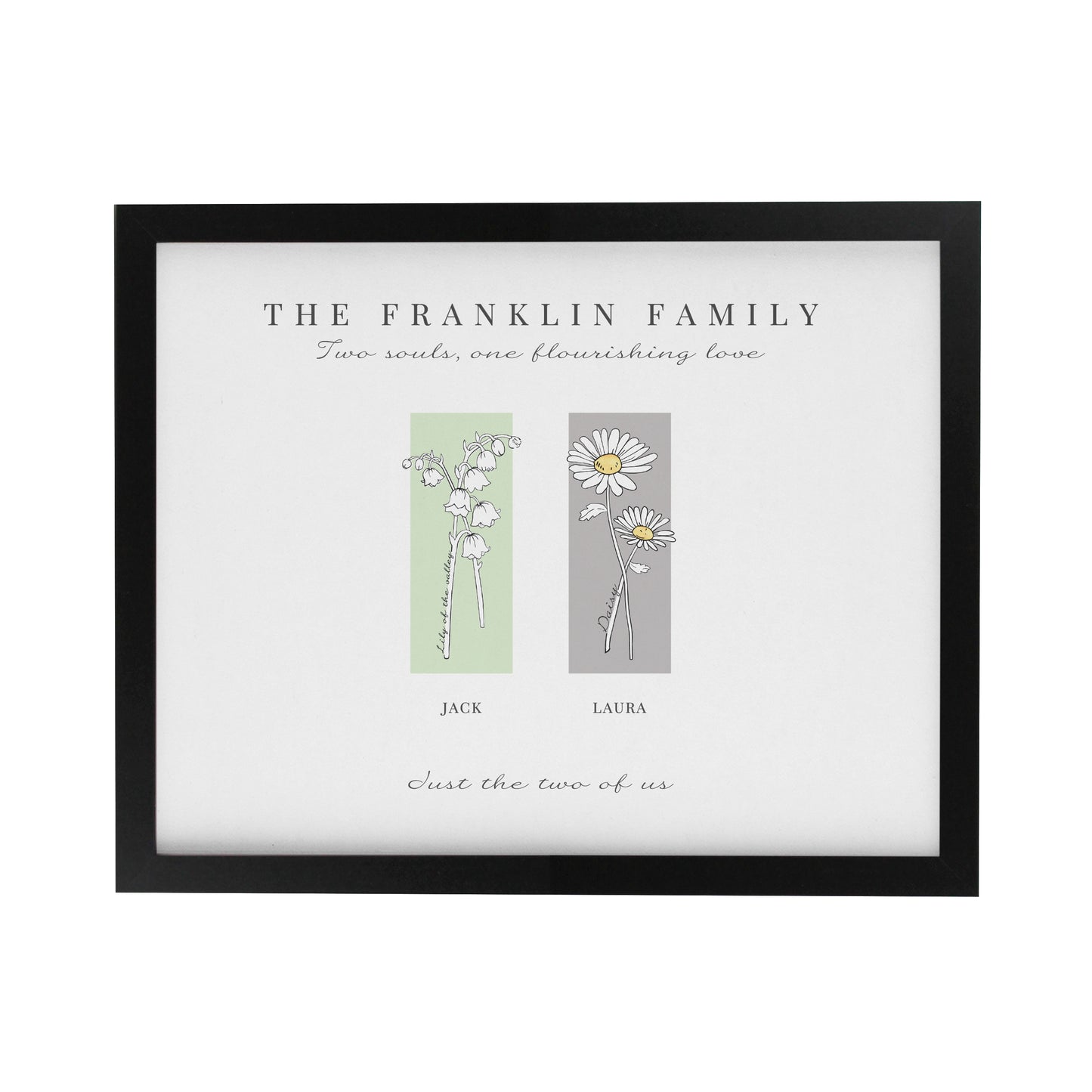 Personalised Birth Flower Family of 2 Black Framed Print - image 3