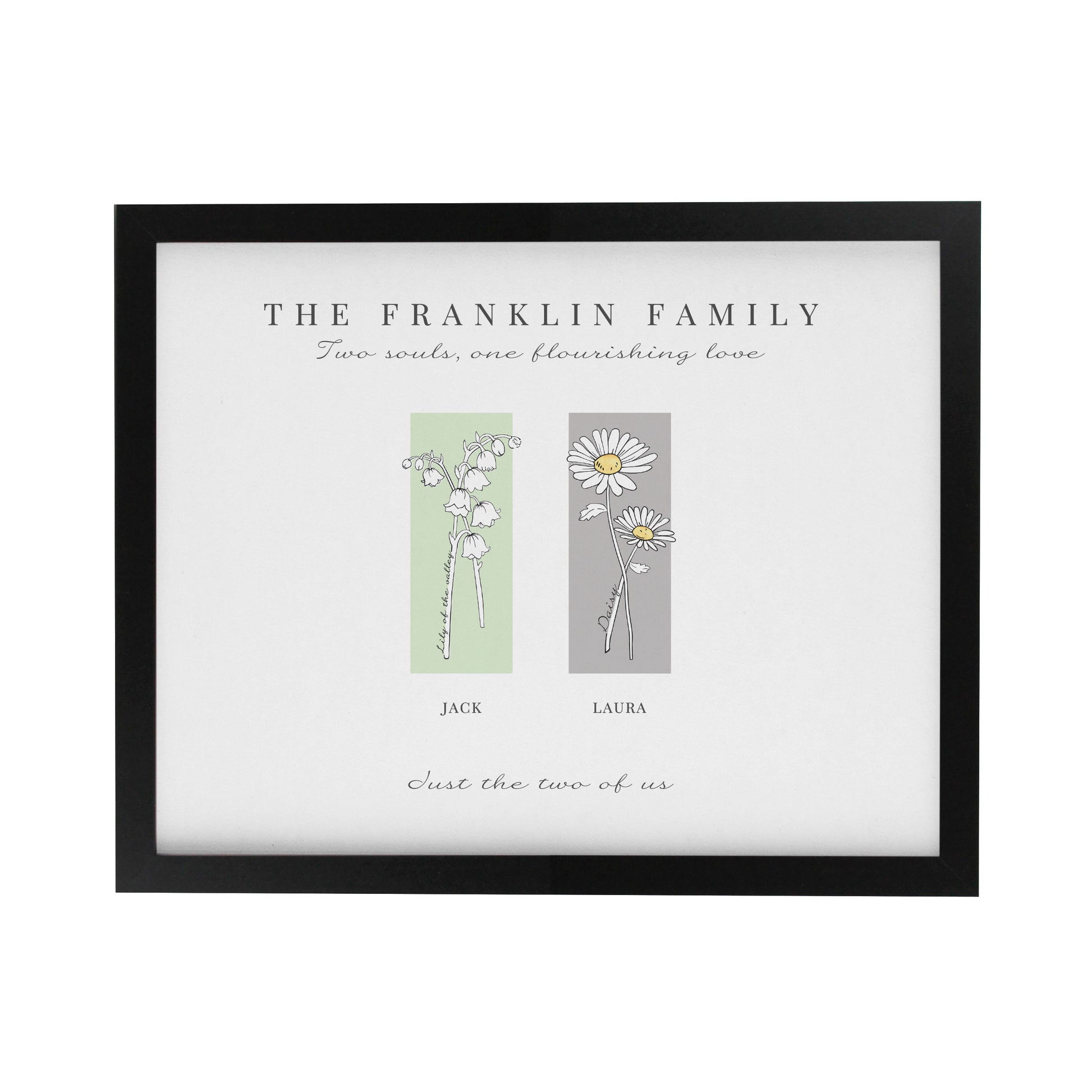 Personalised Birth Flower Family of 2 Black Framed Print - image 3