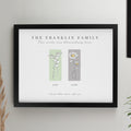 Personalised Birth Flower Family of 2 Black Framed Print from Heartfelt Gifts