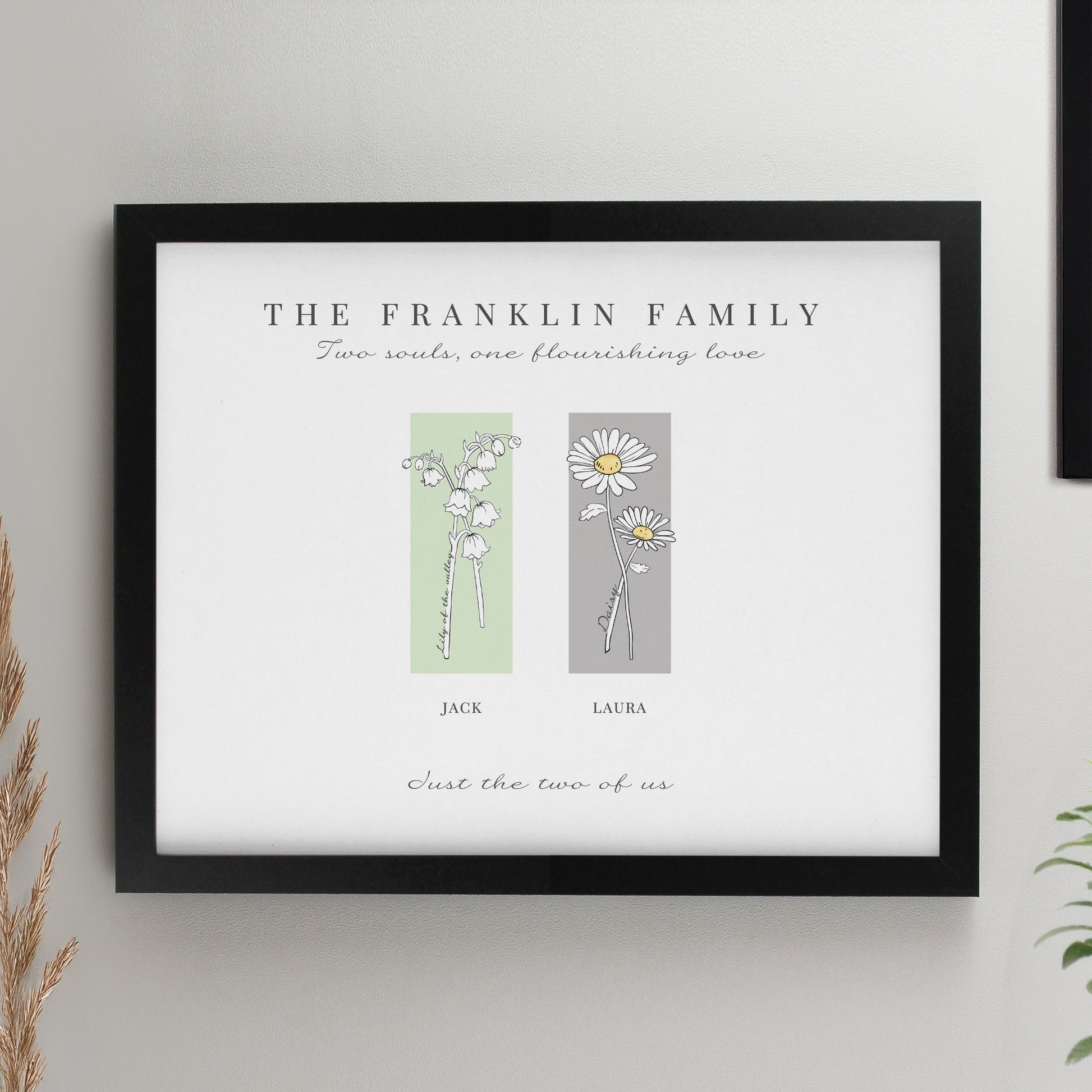 Personalised Birth Flower Family of 2 Black Framed Print from Heartfelt Gifts