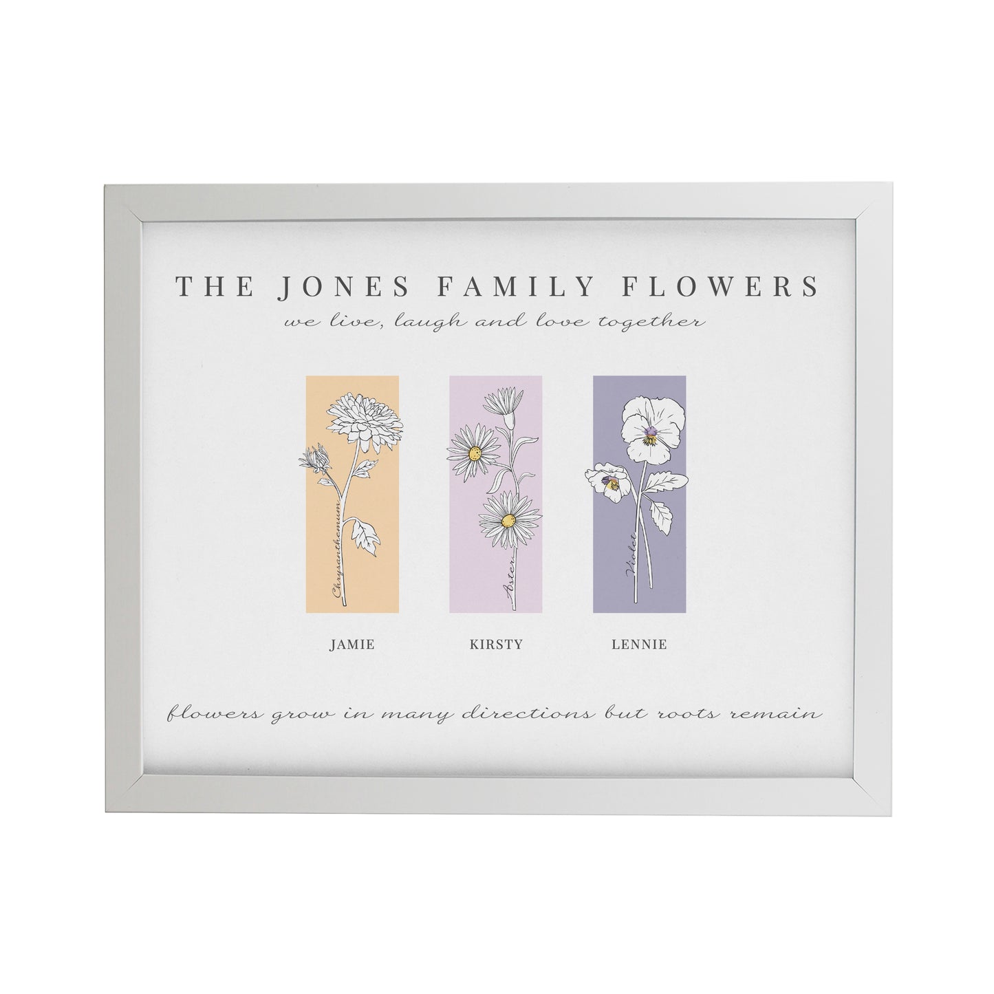 Personalised Birth Flower Family of 3 White Framed Print - image 3