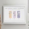 Personalised Birth Flower Family of 3 White Framed Print from Heartfelt Gifts