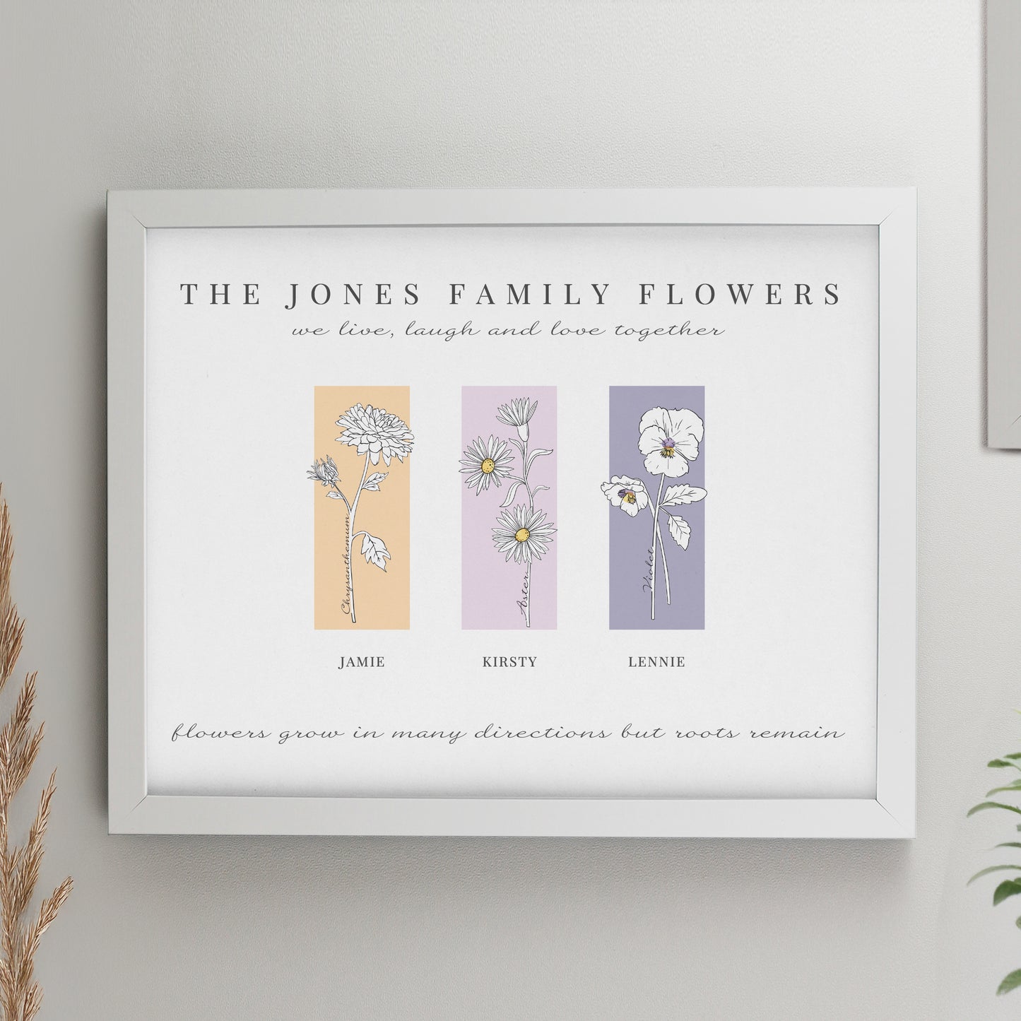 Personalised Birth Flower Family of 3 White Framed Print from Heartfelt Gifts