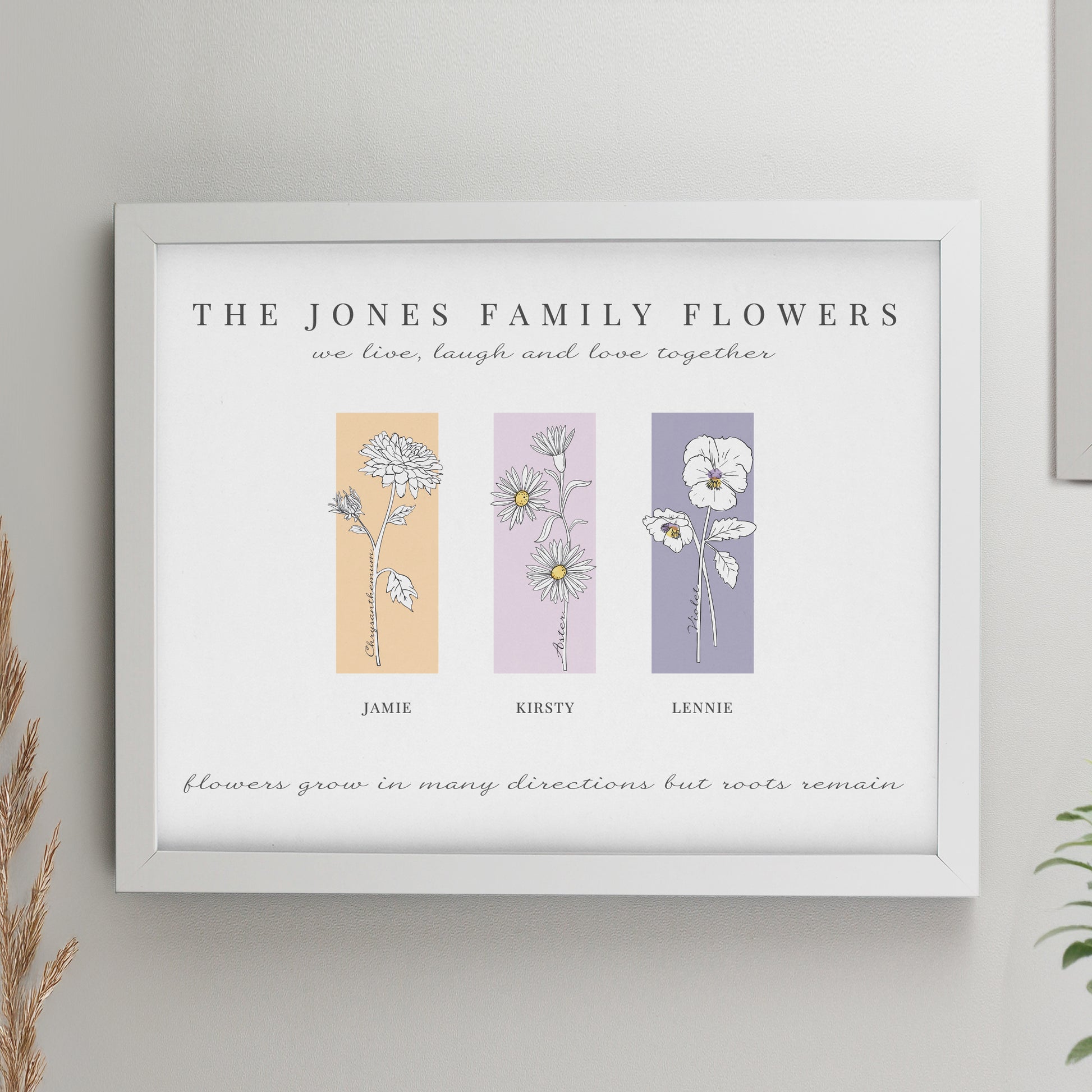 Personalised Birth Flower Family of 3 White Framed Print from Heartfelt Gifts