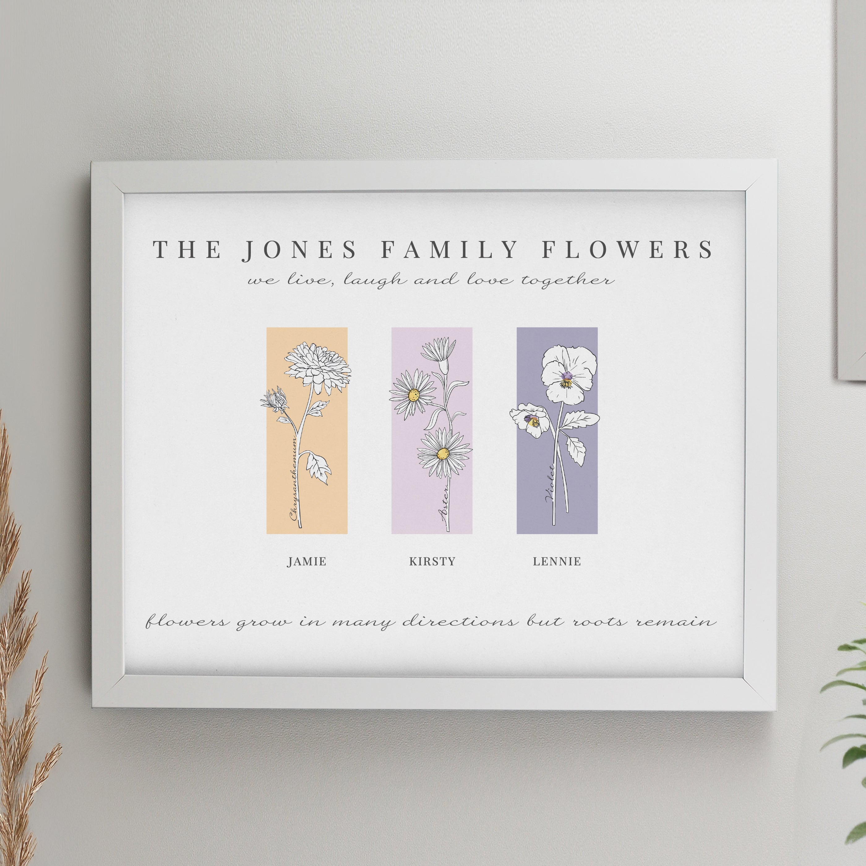 Personalised Birth Flower Family of 3 White Framed Print from Heartfelt Gifts