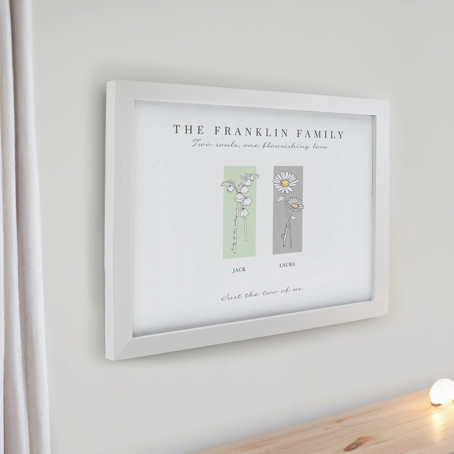 Personalised Birth Flower Family of 2 White Framed Print - image 2