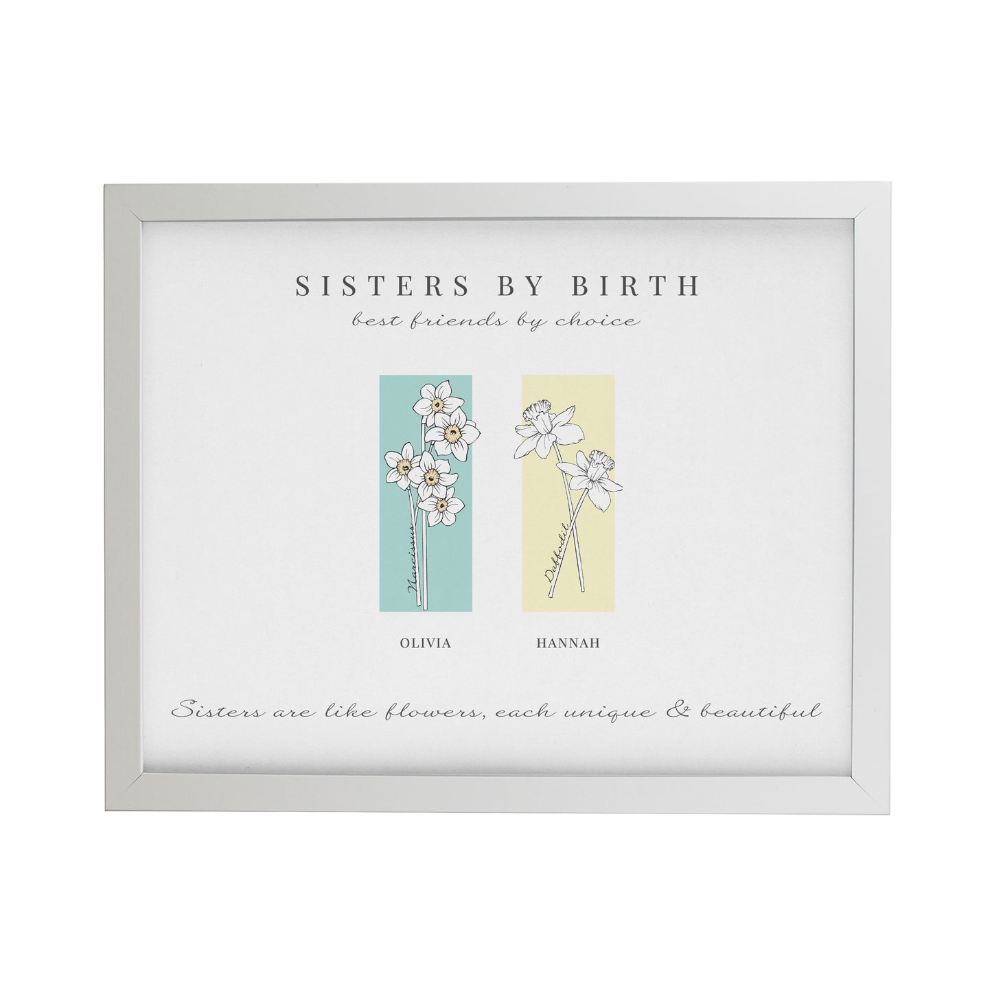 Personalised Birth Flower Family of 2 White Framed Print - image 3