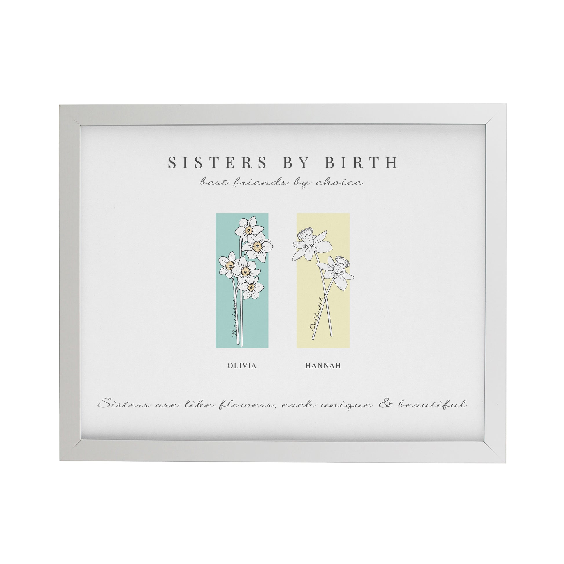 Personalised Birth Flower Family of 2 White Framed Print - image 3
