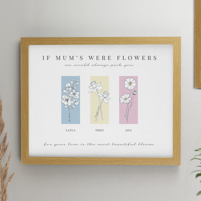 Personalised Birth Flower Family of 3 Oak Framed Print from Heartfelt Gifts