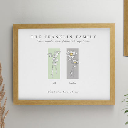 Personalised Birth Flower Family of 2 Oak Framed Print from Heartfelt Gifts