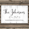 Personalised Rustic Metal Sign