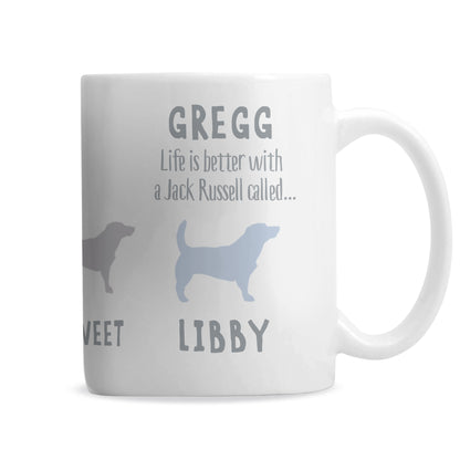 Personalised Jack Russell Dog Breed Mug - image 6
