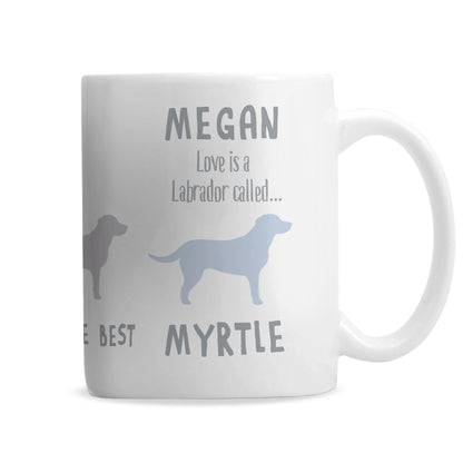 Personalised Labrador Dog Breed Mug - image 6