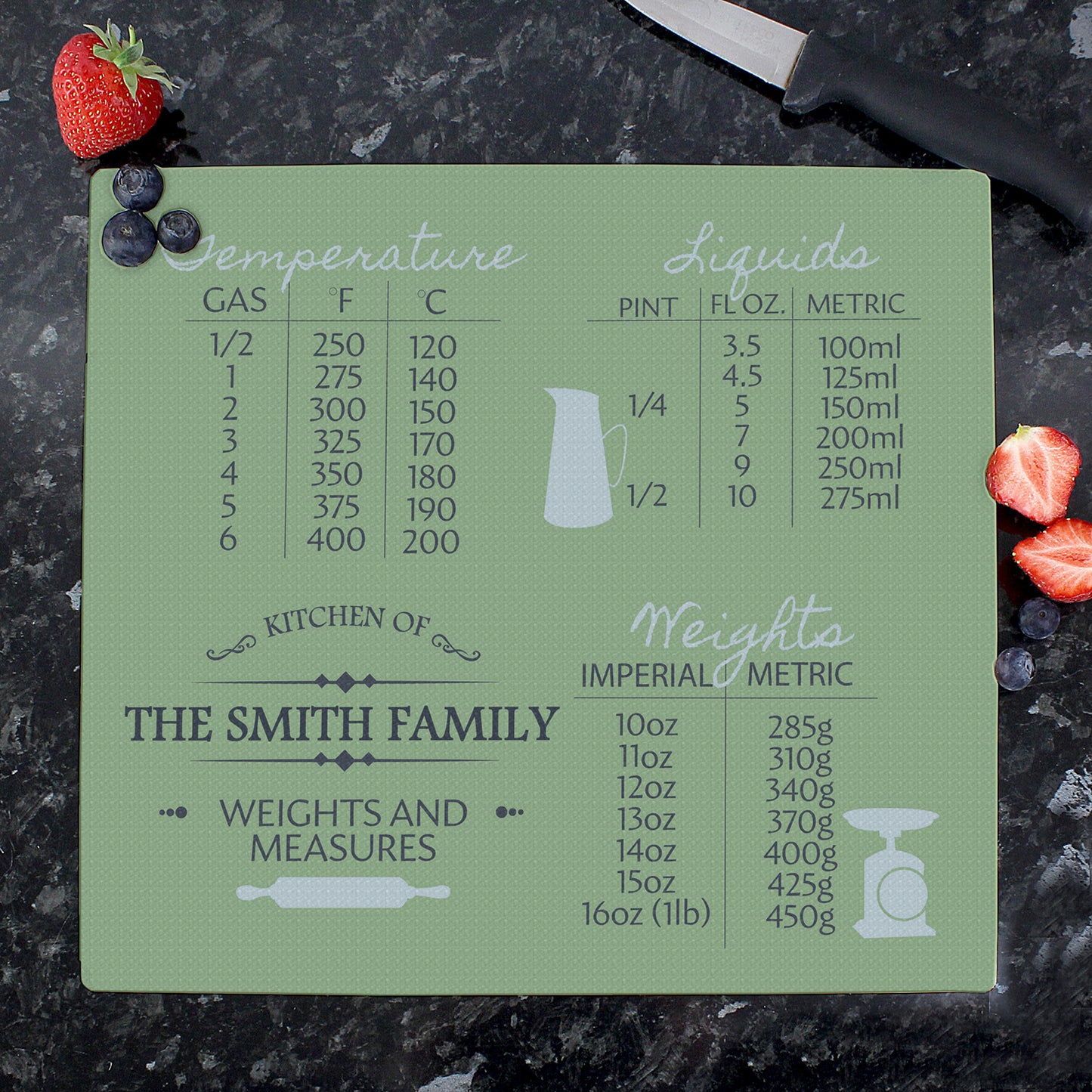 Personalised Conversions Glass Chopping Board/Worktop Saver from Heartfelt Gifts