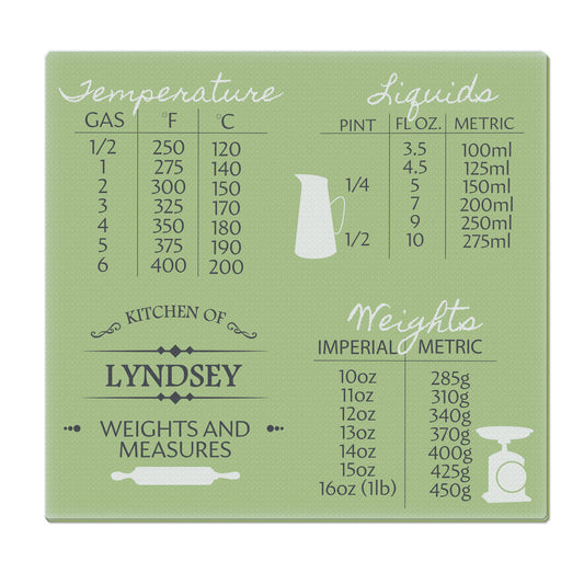 Personalised Conversions Glass Chopping Board/Worktop Saver - image 2