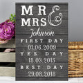 Personalised Mr & Mrs First Day Yes Day & Best Day Metal Sign from Heartfelt Gifts