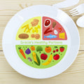 Personalised Healthy Eating Portions Plastic Plate from Heartfelt Gifts