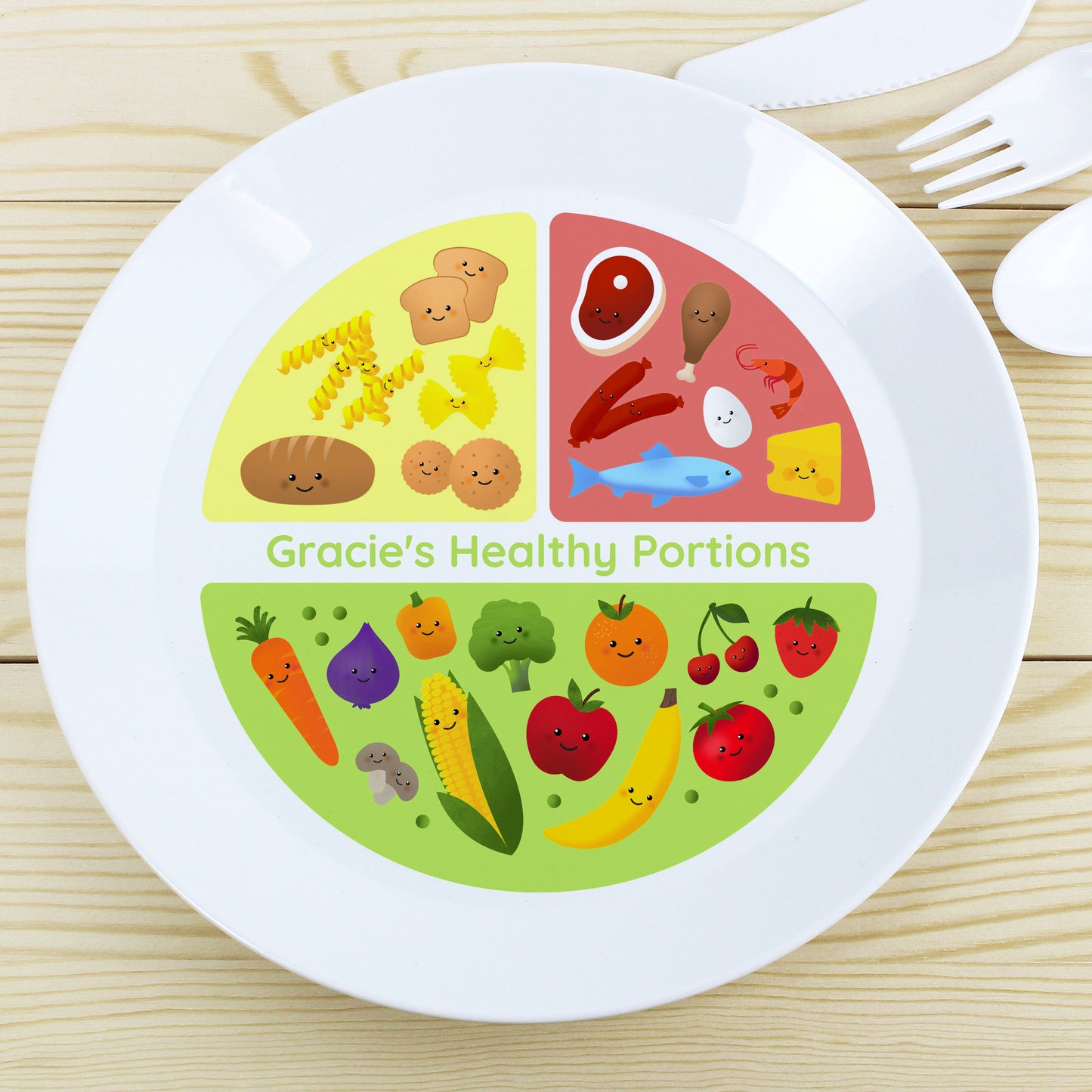 Personalised Healthy Eating Portions Plastic Plate from Heartfelt Gifts
