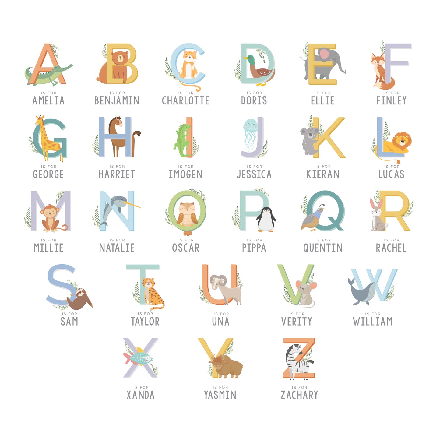 Personalised Animal Alphabet Plastic Plate - image 6
