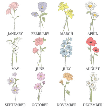 Personalised Flower of the Month Family Heart Ornament - image 7